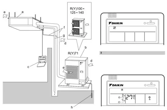 DAIKIN FDYM60FAVAL Split System Air Conditioner - overview 1