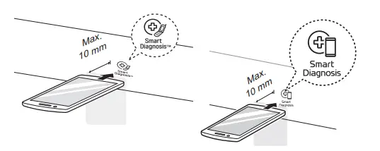 LG-DLE7000W-Electric-Dryer-Sensor-Technology-1