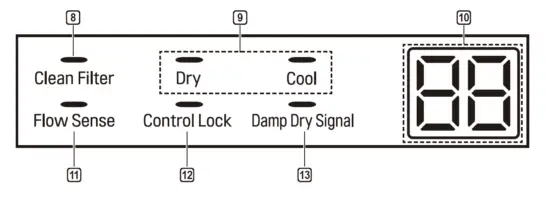 LG DLE7000W-Electric-Dryer-Sensor-Technology-fig-11
