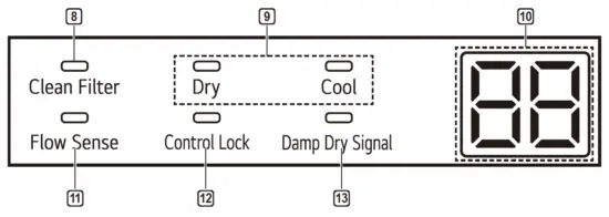 LG DLE7000W-Electric-Dryer-Sensor-Technology-fig-12