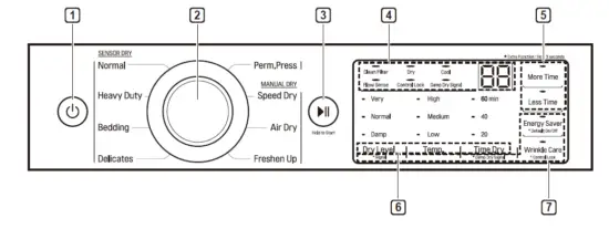 LG DLE7000W-Electric-Dryer-Sensor-Technology-fig-9