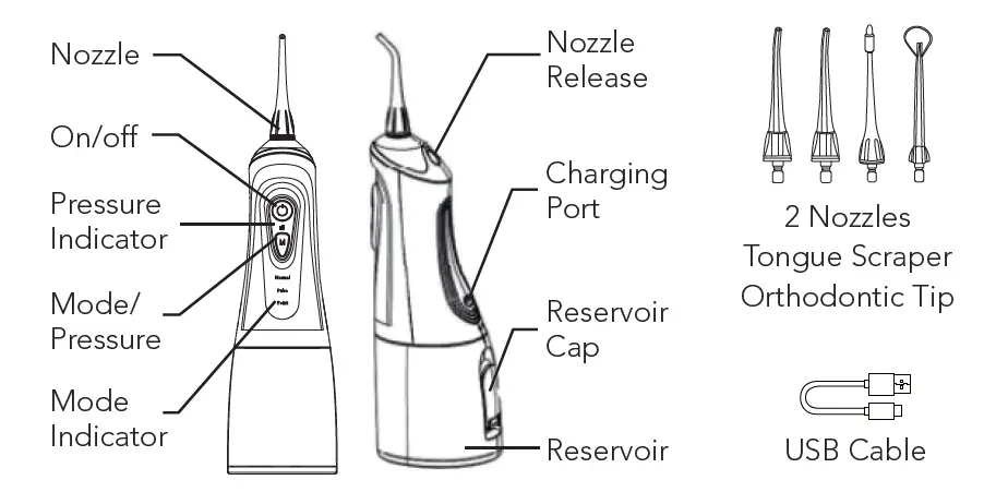 MEMORISM -Aura- WF9 -Electric -Waterproof- Water -Flosser -1