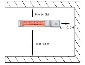 CASTLE HEATERS VA-20RSD Wall Mounted Infrared Heater-fig1