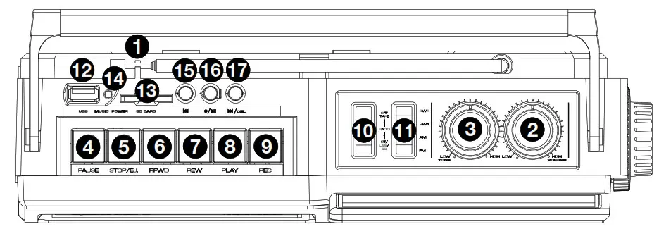 ION Retro Rocker Setup Top Panel
