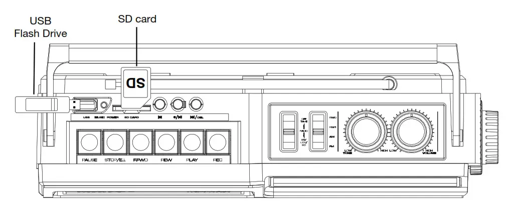 ION Retro Rocker Setup
