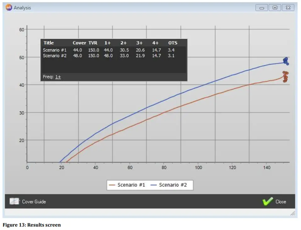 TechEdge WebKarma fig 1