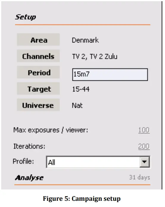 TechEdge WebKarma fig 10