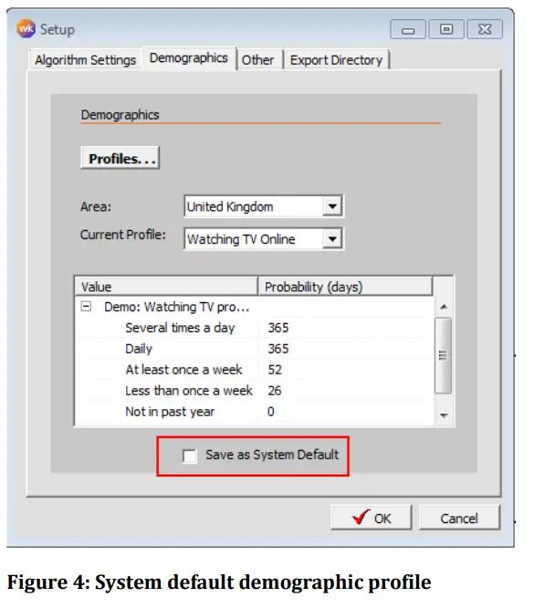 TechEdge WebKarma fig 12