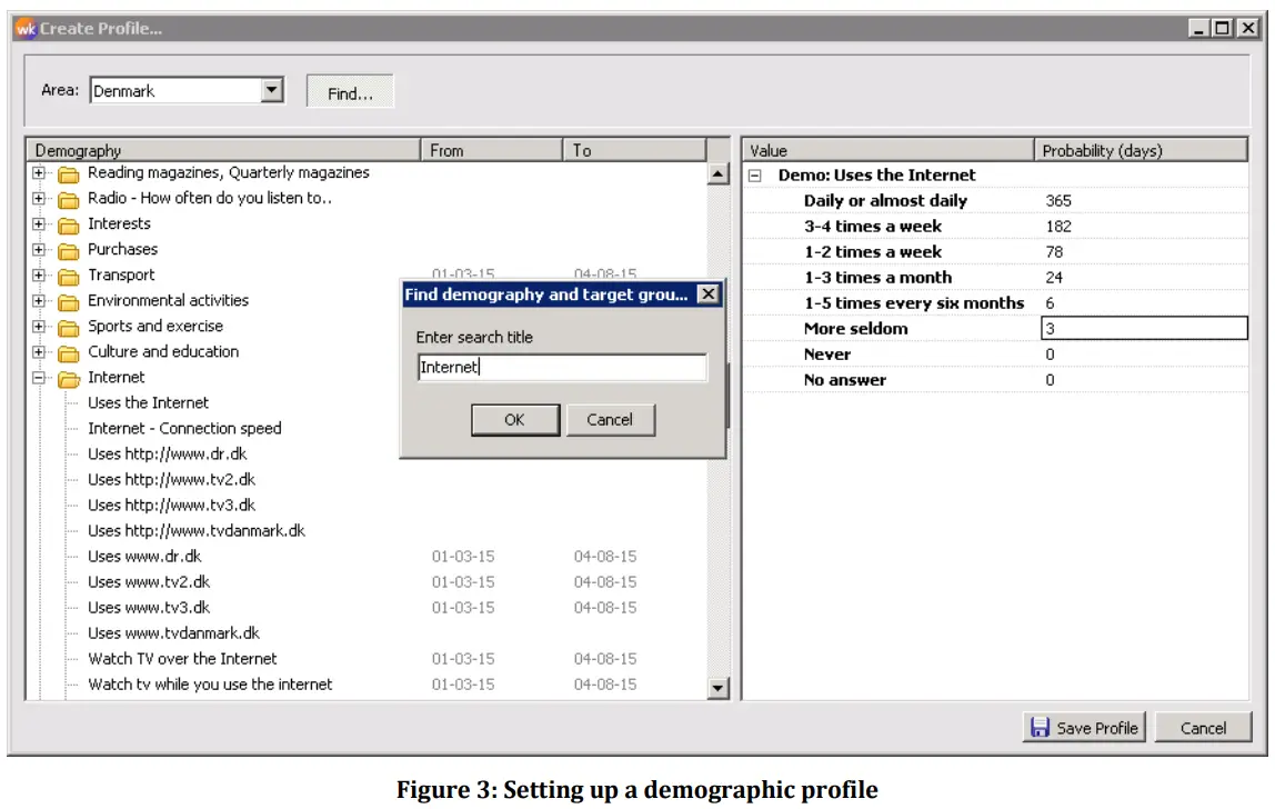 TechEdge WebKarma fig 13