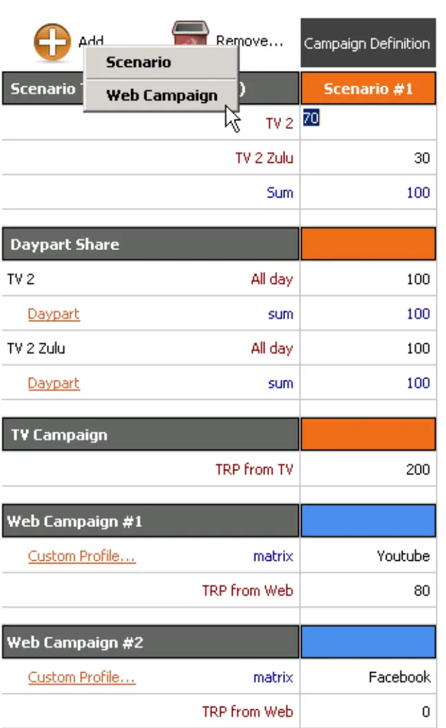 TechEdge WebKarma fig 5