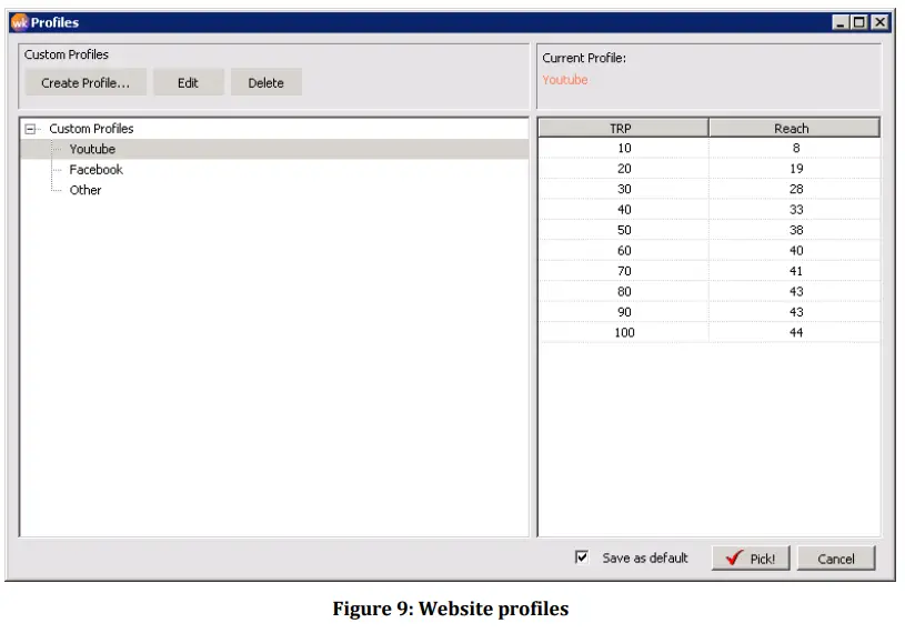 TechEdge WebKarma fig 6
