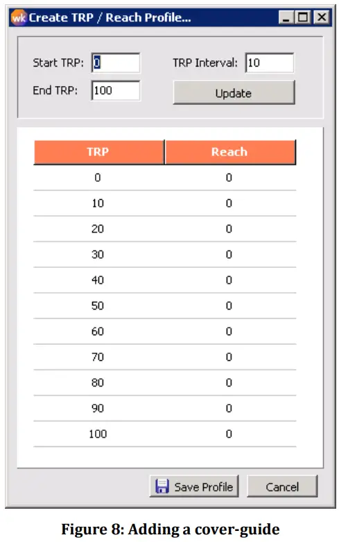 TechEdge WebKarma fig 7