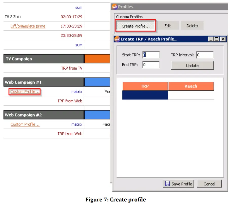 TechEdge WebKarma fig 8