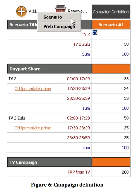 TechEdge WebKarma fig 9