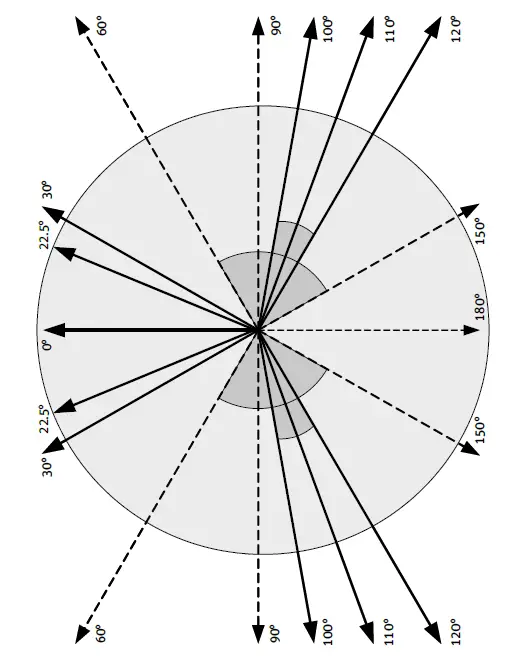 Neumann-KH-80-DSP-Powered-studio-Monitor-fig-10