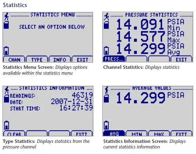 Logicbus PR2000 Pressure Data Logger with LCD- fig 5