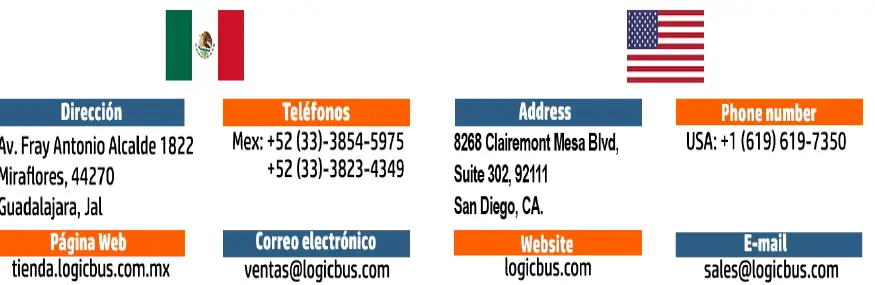 Logicbus PR2000 Pressure Data Logger with LCD- fig 8