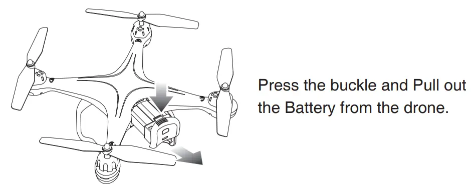 Charging the Battery