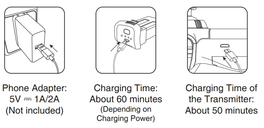 Charging the Battery and Transmitter
