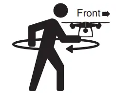 GPS Compass Calibration