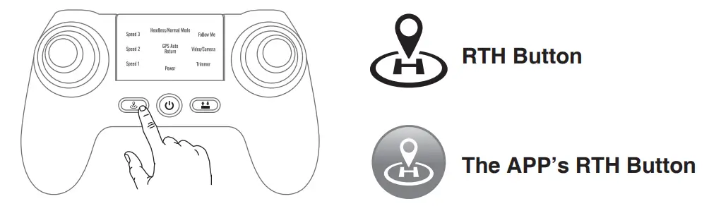 Smart Return To Home