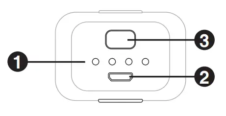 Battery Power Indicator