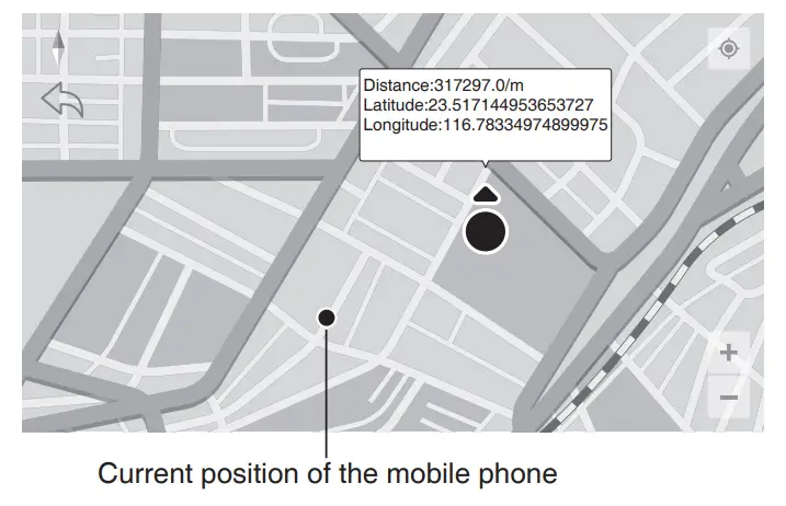 Search the lost drone