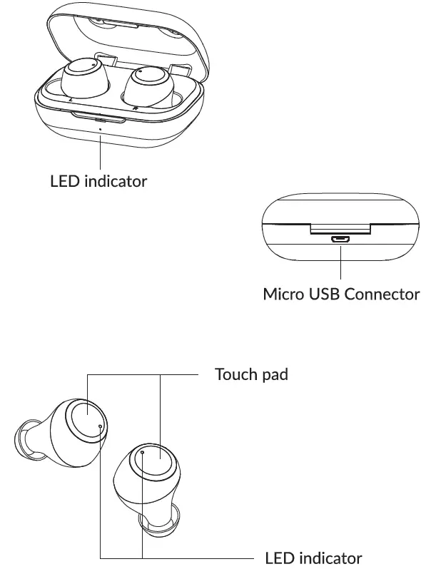 dns TW-201A True Wireless Earbuds FIG 3