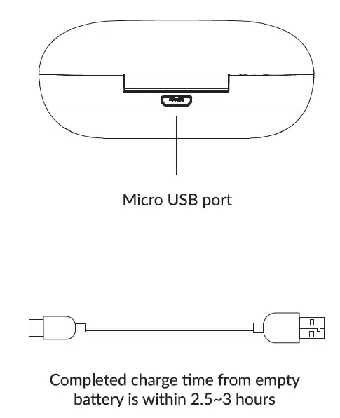 dns TW-201A True Wireless Earbuds FIG 7