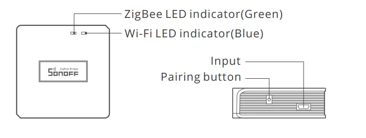 sonoff zigbee bridge 5