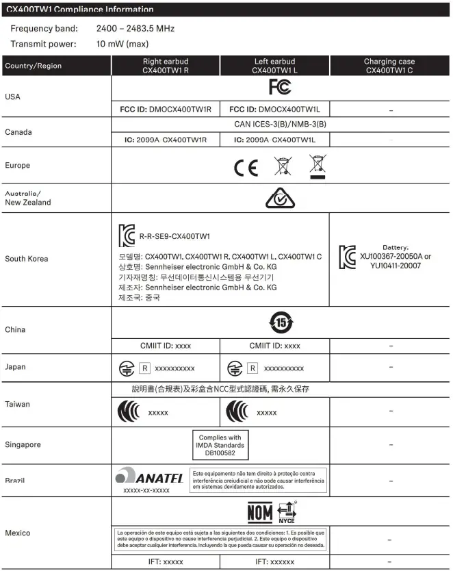 SENNHEISER0-CX400TW1R-True-Wireless-Earbuds-3