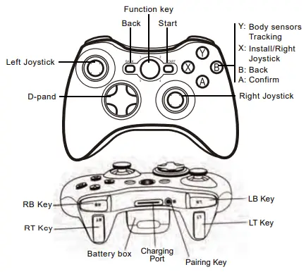 Shenzhen YZC-06 multi-platform wireless reciever controllep-fig2