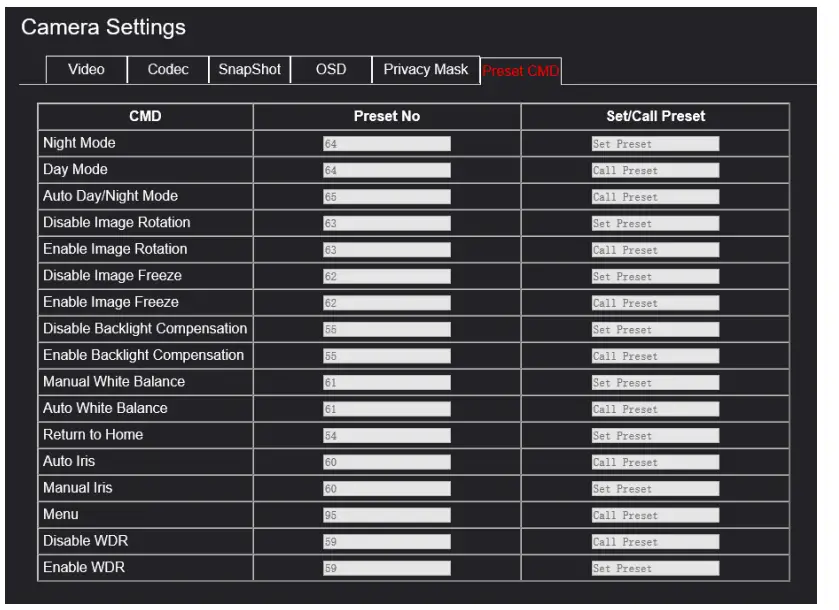 BOLIN-VCC-7-Dual-Output-SDI+IP FHD-PTZ-Camera-32