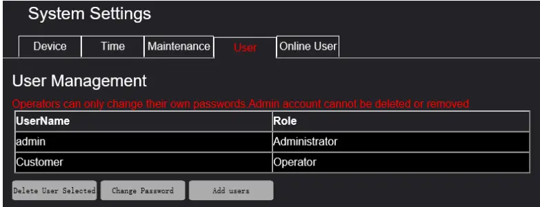BOLIN-VCC-7-Dual-Output-SDI+IP FHD-PTZ-Camera-47