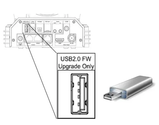 BOLIN-VCC-7-Dual-Output-SDI+IP FHD-PTZ-Camera-55