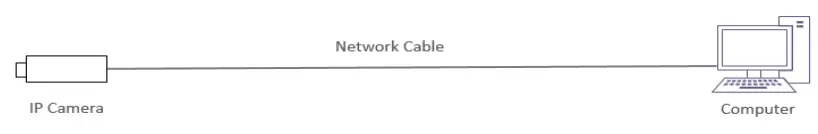 BOLIN-VCC-7-Dual-Output-SDI+IP FHD-PTZ-Camera-7