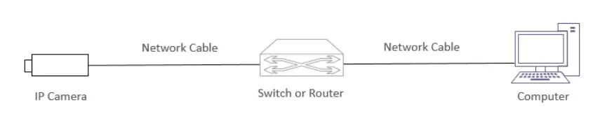 BOLIN-VCC-7-Dual-Output-SDI+IP FHD-PTZ-Camera-8
