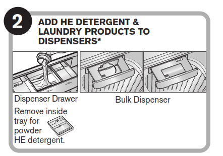 Whirlpool WTW6120HW TOP LOADING WASHING MACHINE - fig 4