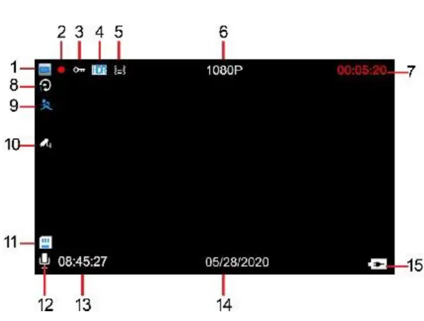 MINOLTA MNCD406X Full HD Dash Camera 12