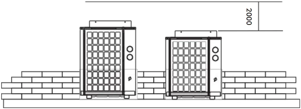 Installation Space Requirement
