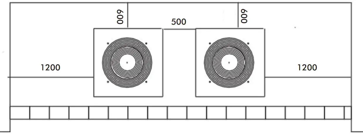 Installation Space Requirement