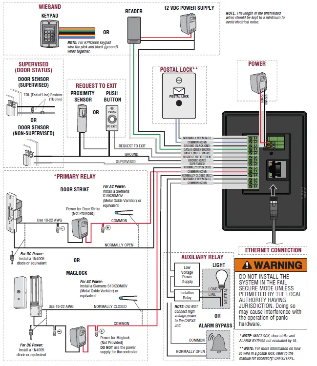LiftMaster CAPXS Smart Video Intercom-FIG16