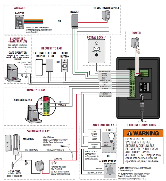 LiftMaster CAPXS Smart Video Intercom-FIG17