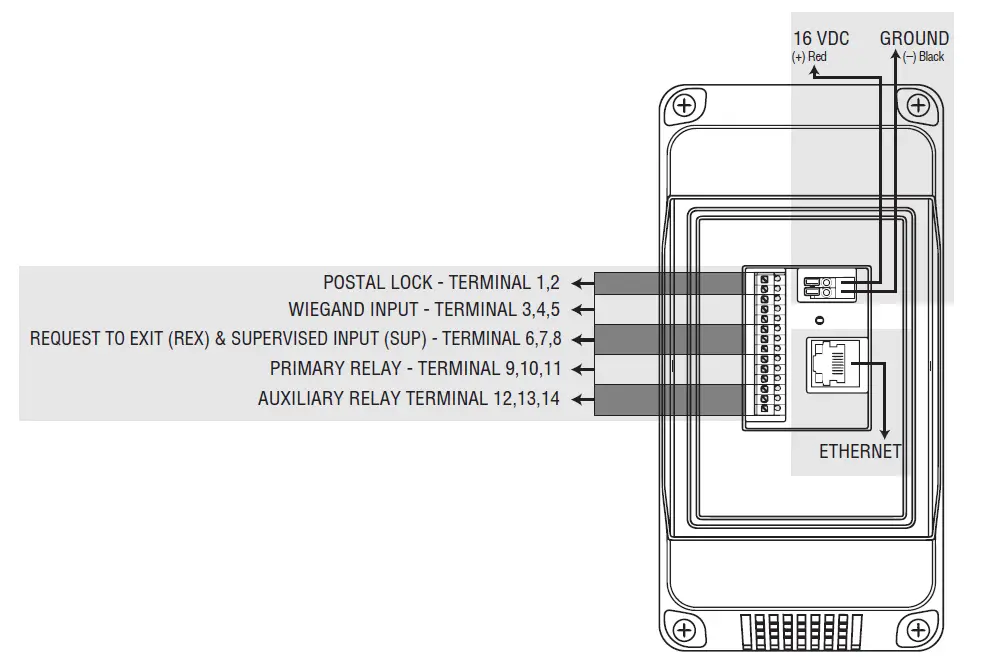 LiftMaster CAPXS Smart Video Intercom-FIG2