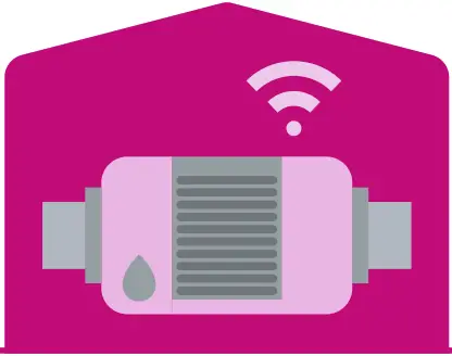 BOSCH Generating Value from AIoT in 4 Proven Steps - fig1