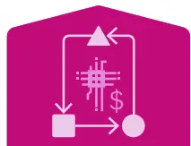 BOSCH Generating Value from AIoT in 4 Proven Steps - scale - investment 10