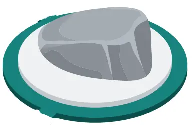 BOSCH Generating Value from AIoT in 4 Proven Steps - scale