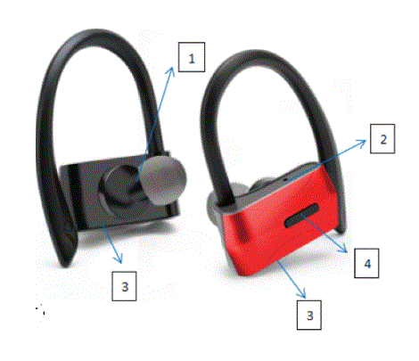 Axess-Epbt103-Bl-TWS-Wireless-Headphone-Fig-1