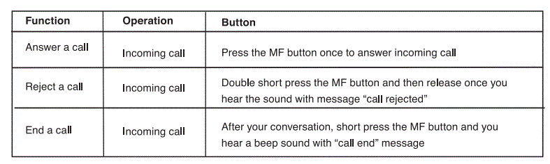 Axess-Epbt103-Bl-TWS-Wireless-Headphone-Fig-2