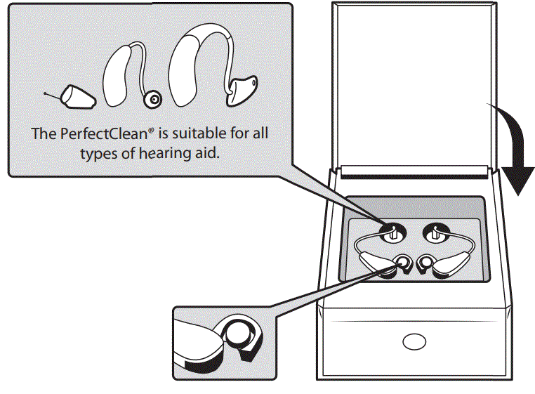 PerfectClean-B07V25KVH7-Hearing-Aid-Cleaning-System-fig-8